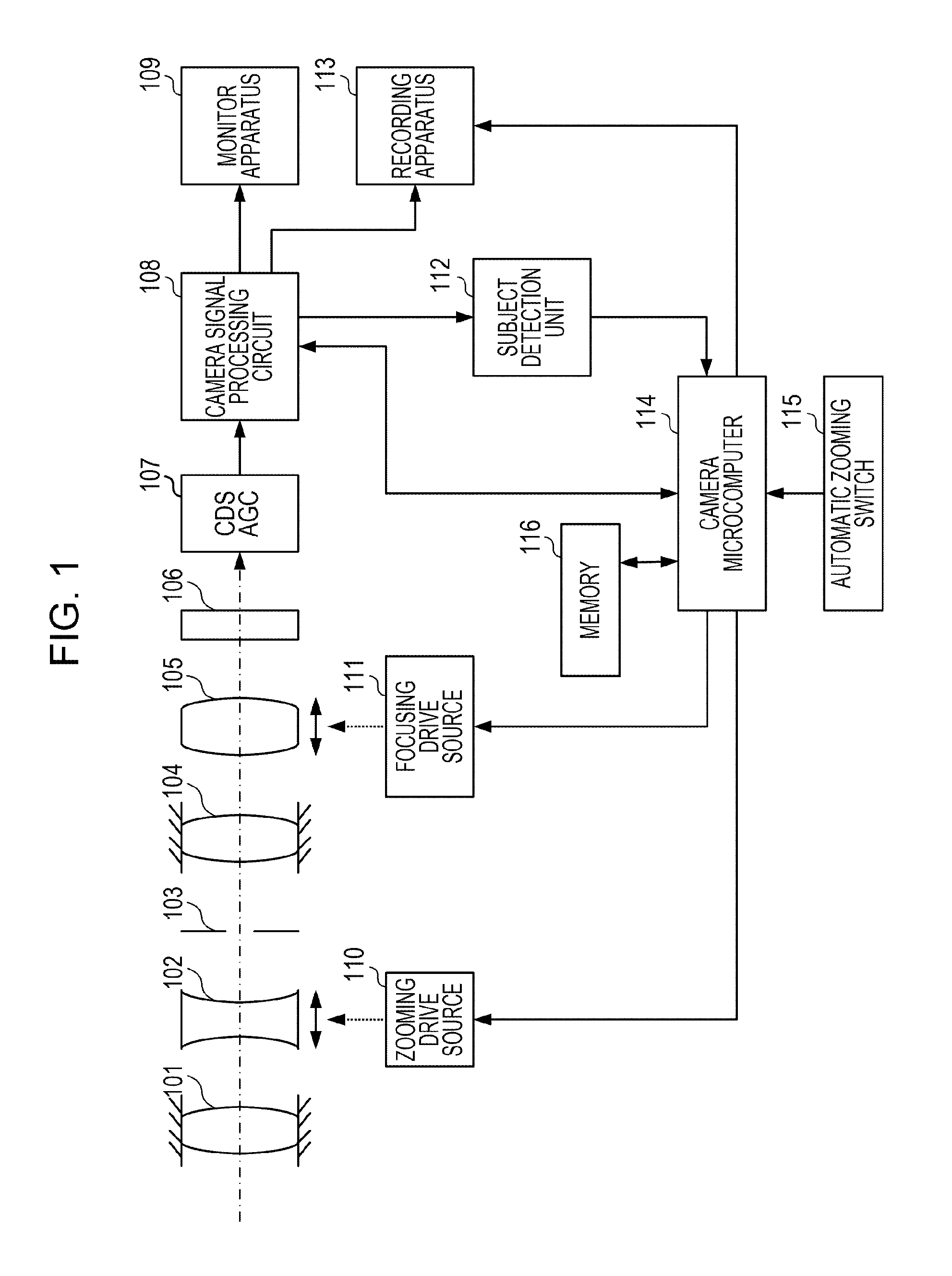 Image pickup apparatus and method of controlling the same