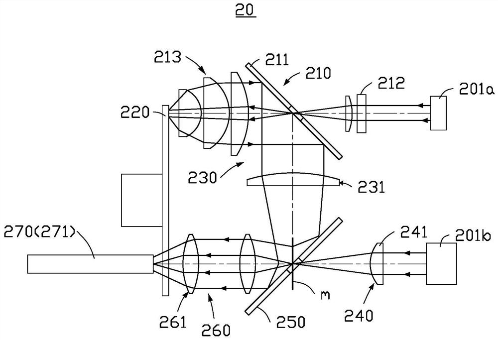 Light source system and projection system