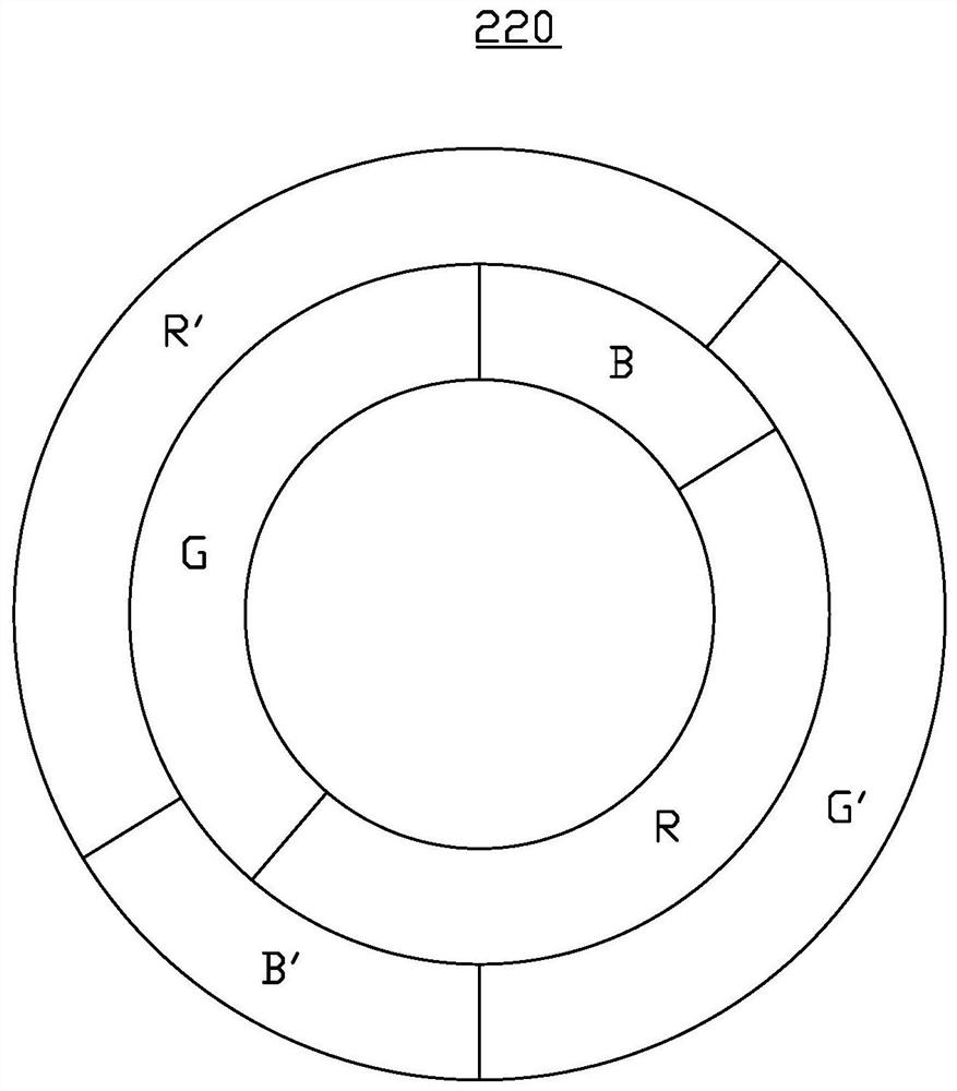 Light source system and projection system