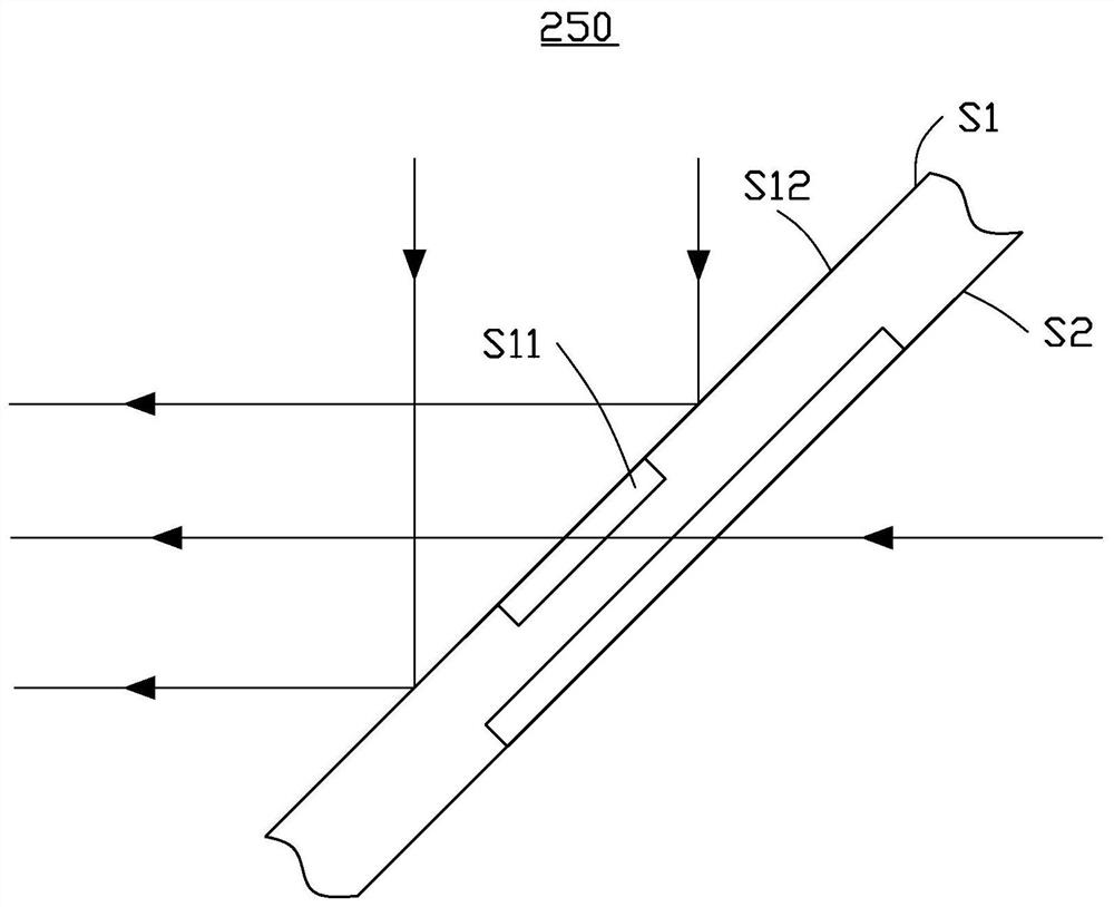 Light source system and projection system