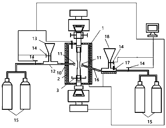 High-temperature fatigue testing device under combined action of vanadium pentoxide corrosion and sulfuric acid corrosion