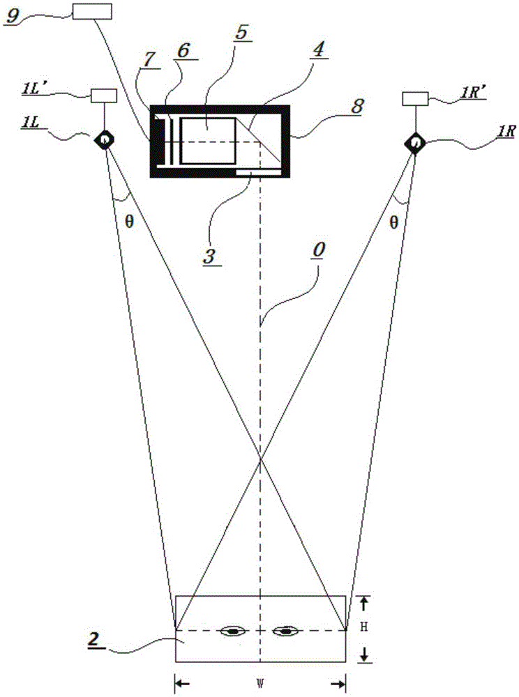 Iris recognition optical imaging module and usage method for mobile terminal security identity authentication