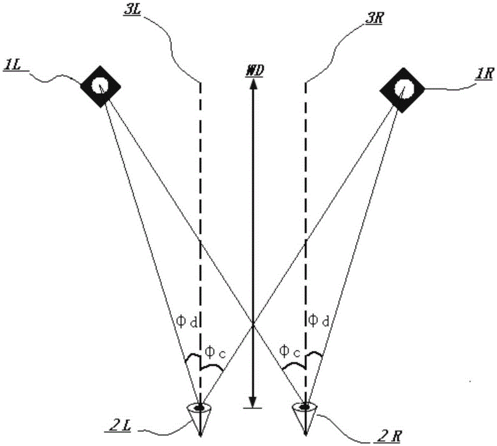 Iris recognition optical imaging module and usage method for mobile terminal security identity authentication