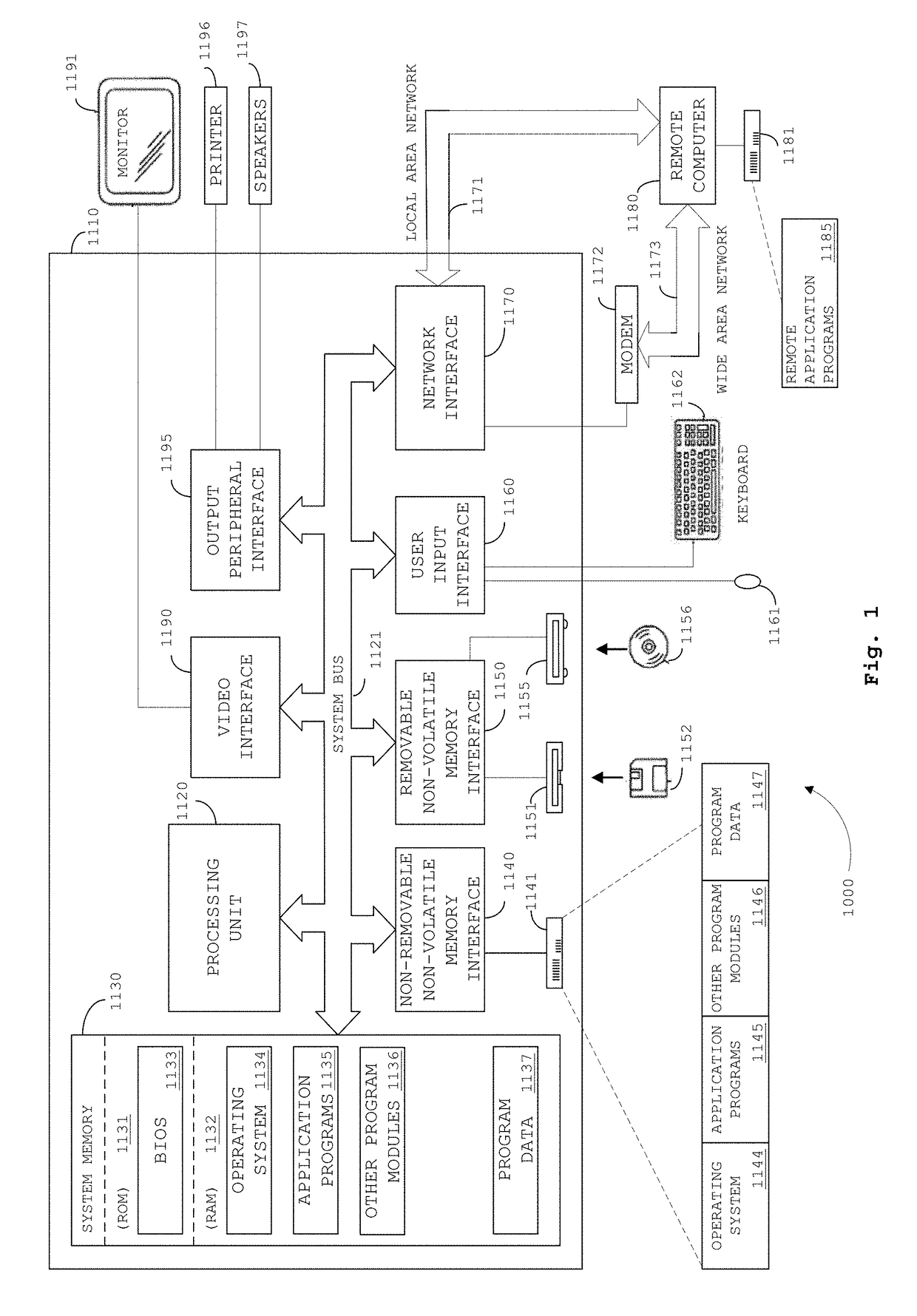 Apparatus and method for generating inspection report(s)