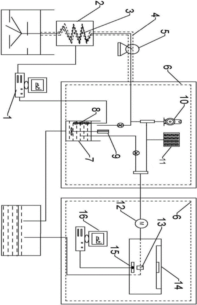 Intelligentized on-line real-time monitoring system and intelligentized on-line real-time monitoring method for metallic ion concentration in process of manganese-zinc aged liquid gelation