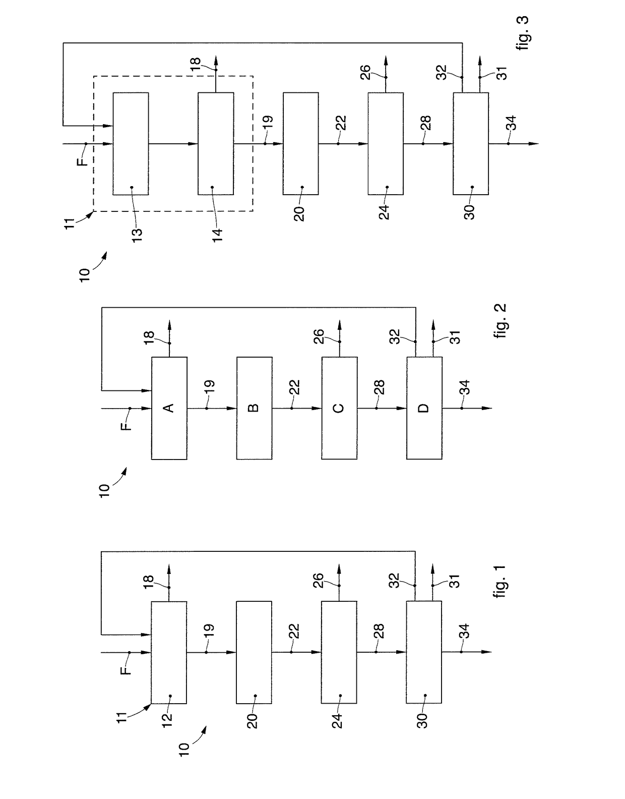 Plant and method for treatment of poultry manure