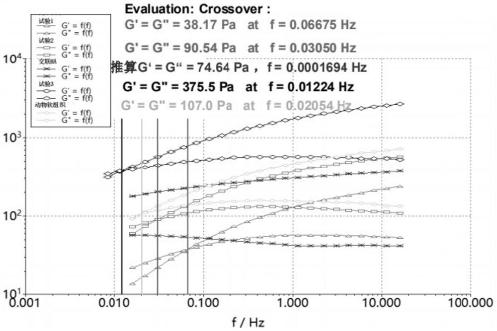 Mechanical bionic absorption filler and manufacturing method