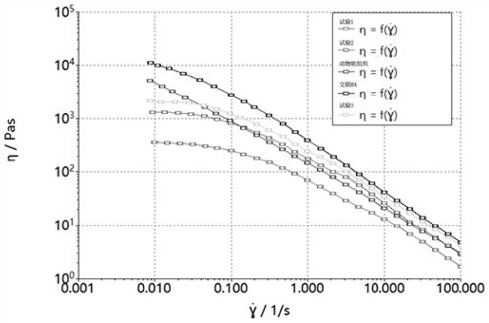 Mechanical bionic absorption filler and manufacturing method