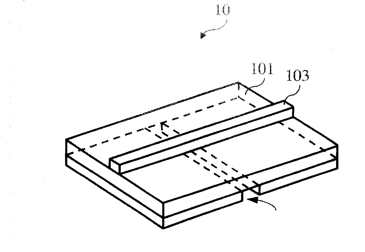 Transmission line for cross groove structure