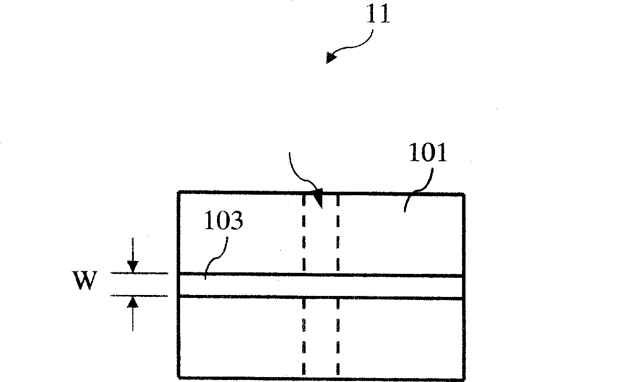 Transmission line for cross groove structure