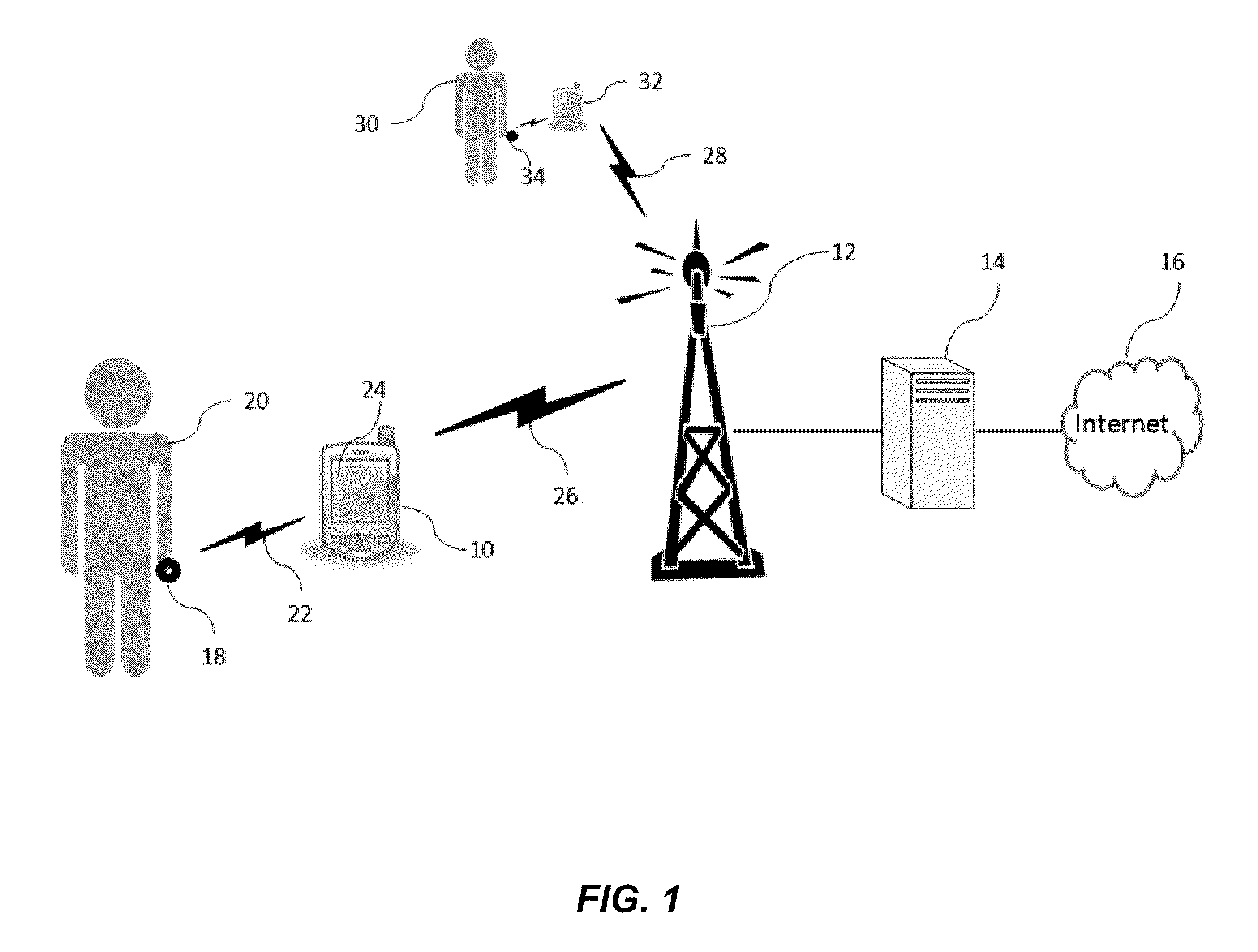 Method and apparatus for monitoring emotion in an interactive network