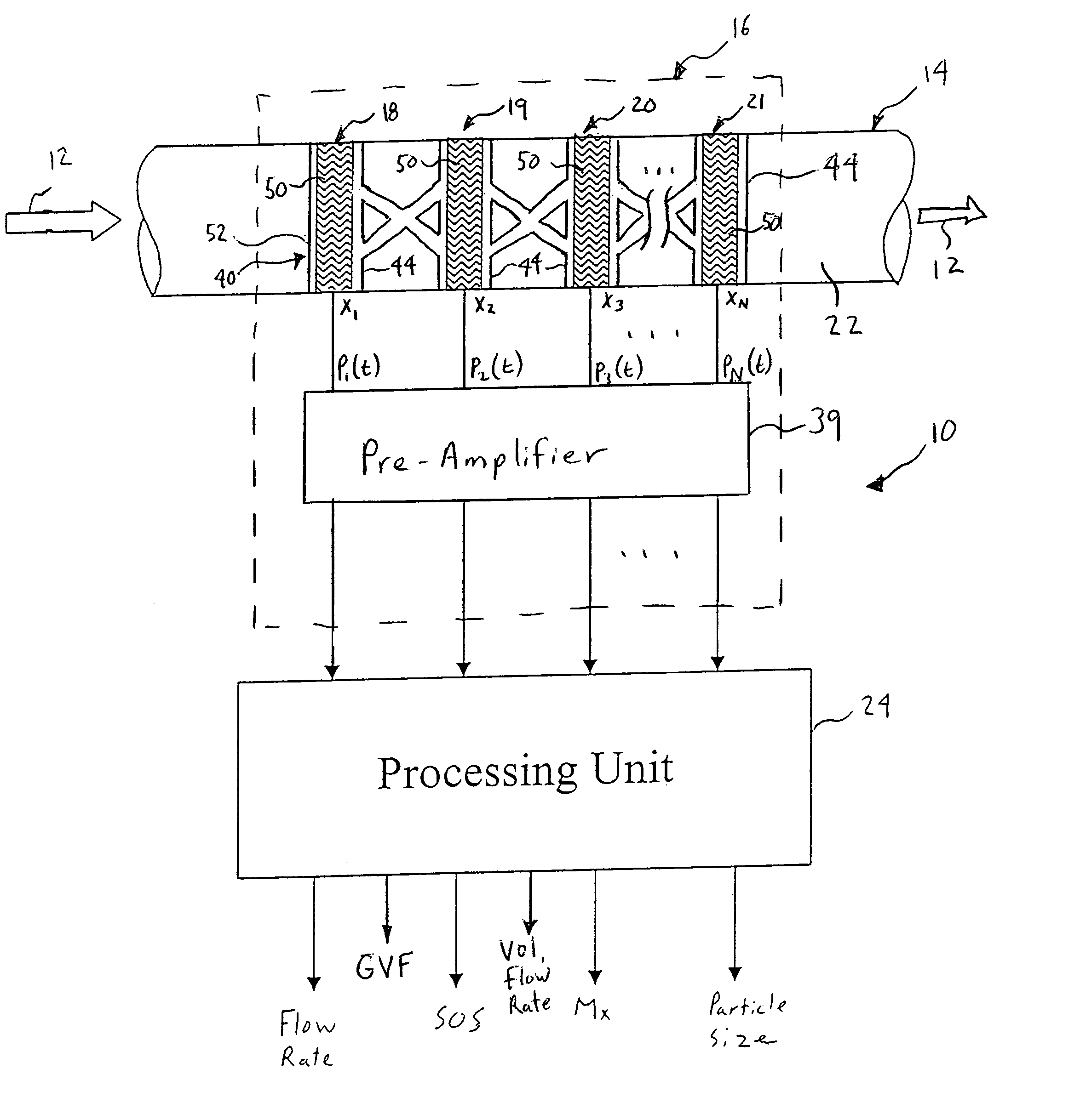 Apparatus having a multi-band sensor assembly for measuring a parameter of a fluid flow flowing within a pipe