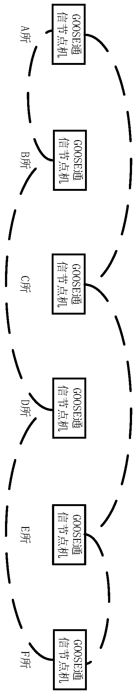 Urban rail transit direct-current traction power supply isolation switch interlocking system and method