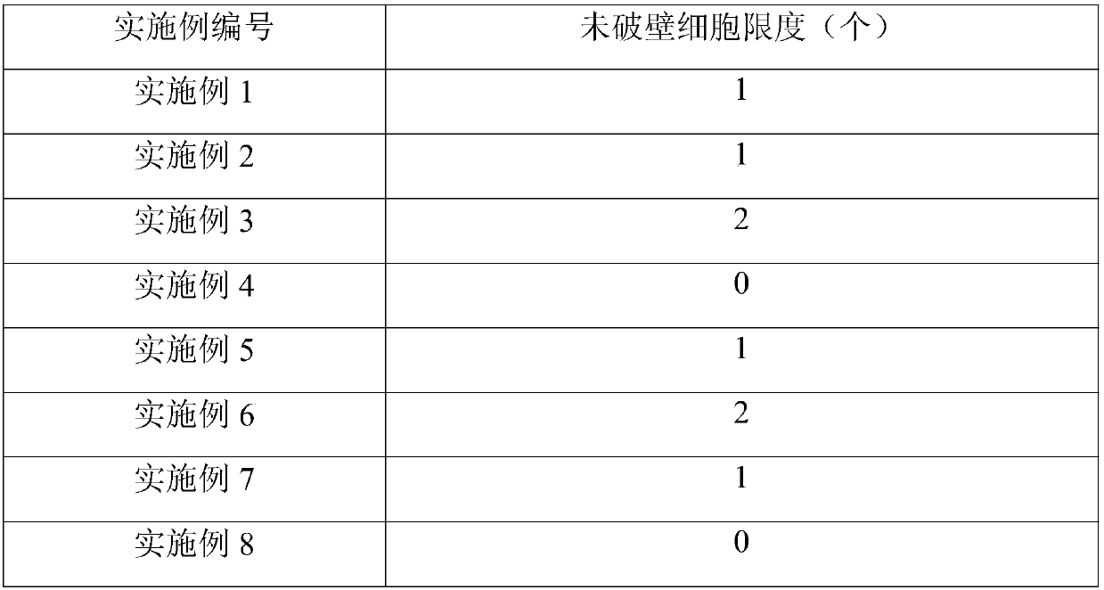 Hericium erinaceus wall-breaking decoction piece used for increasing immunity and preventing aging, and preparation method thereof