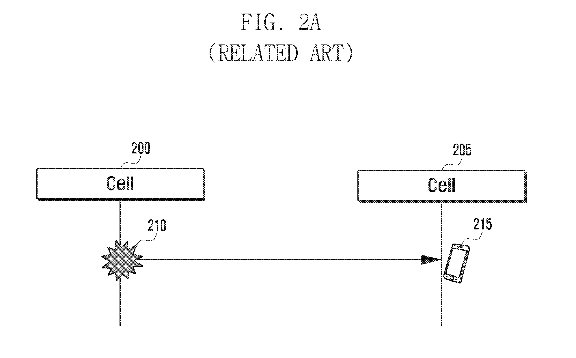 Method and apparatus for adjusting mobility parameter