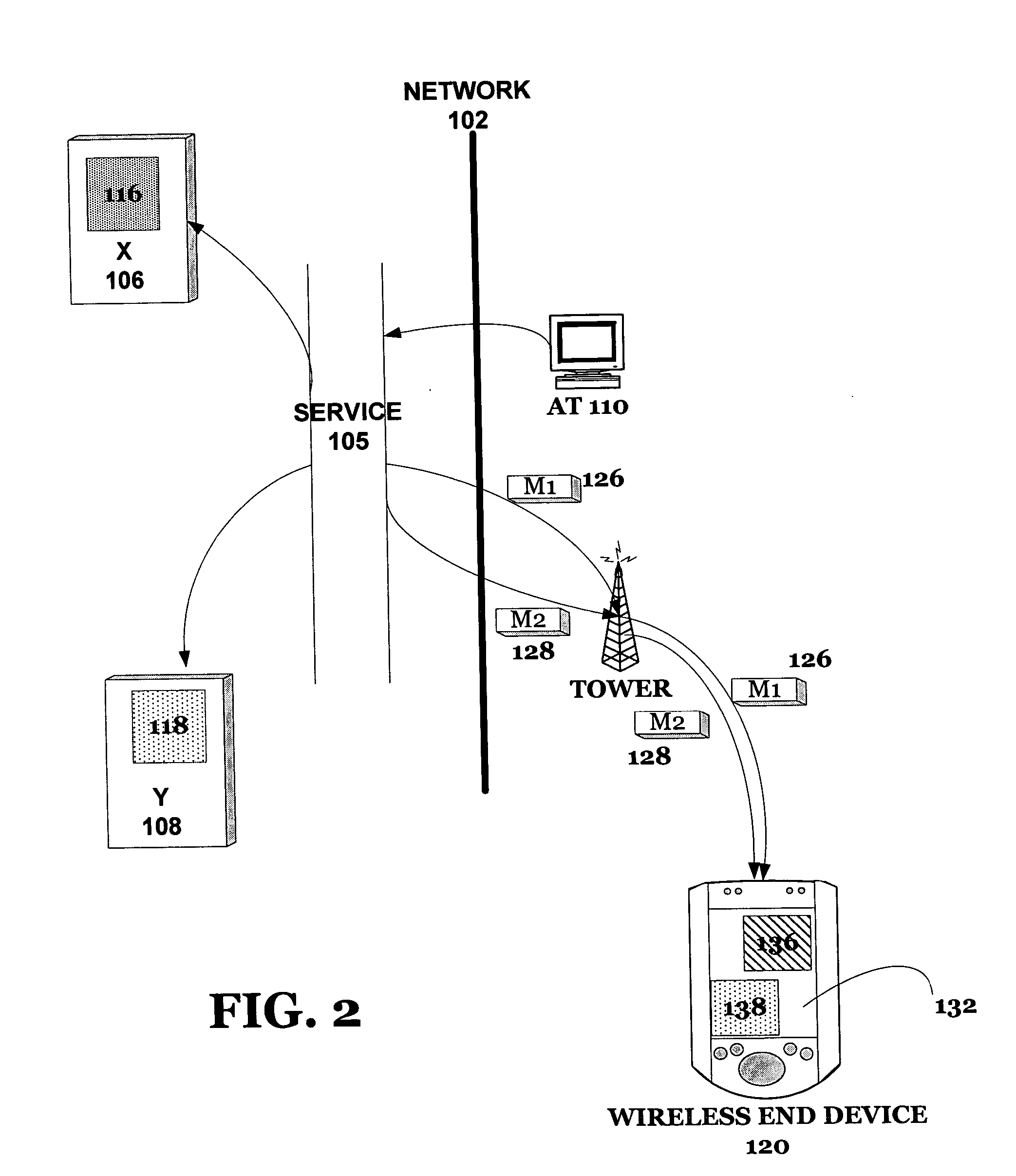 Method and apparatus for providing updated network content to target devices