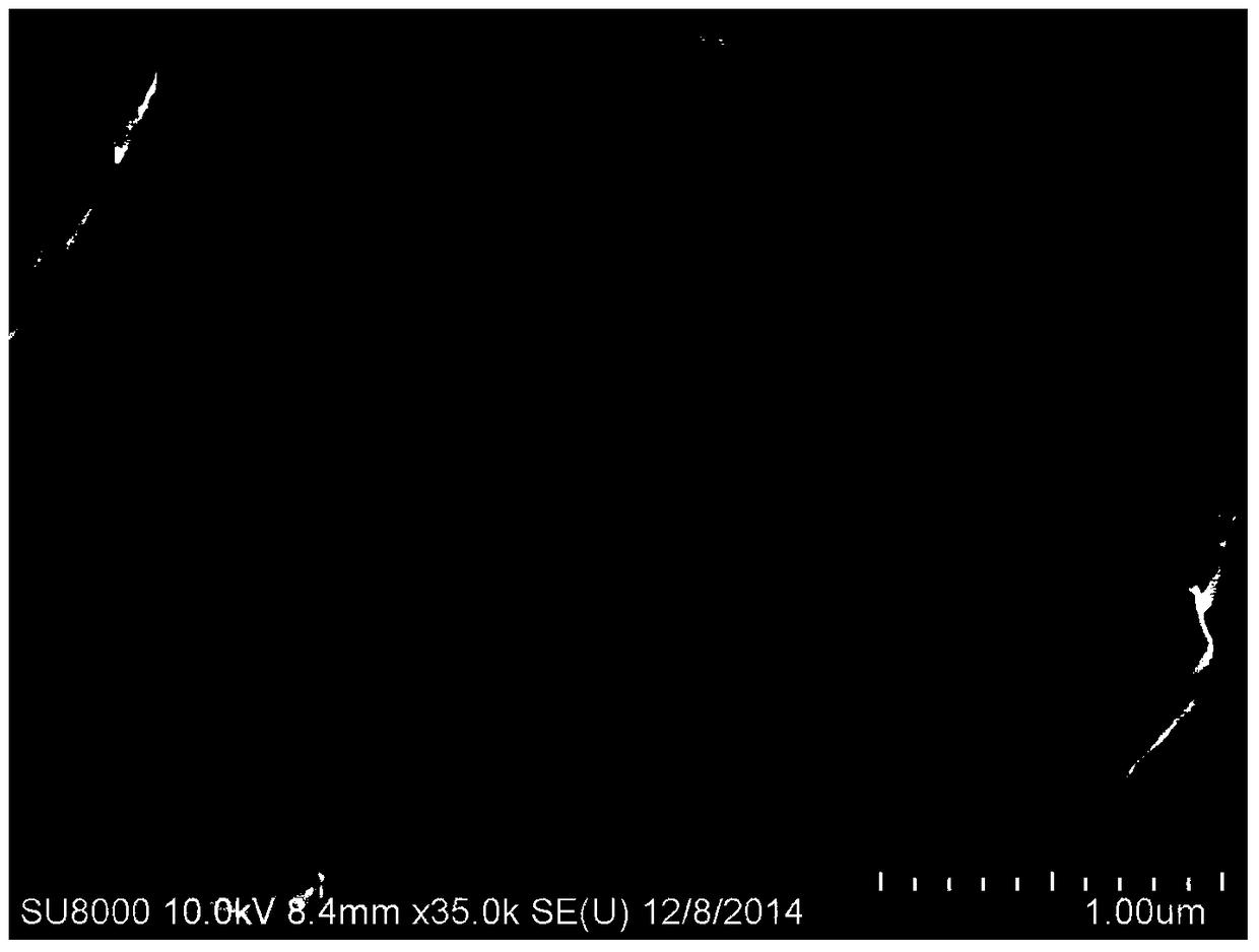 A modified glassy carbon electrode for detecting dopamine in the presence of ascorbic acid, its preparation method and application