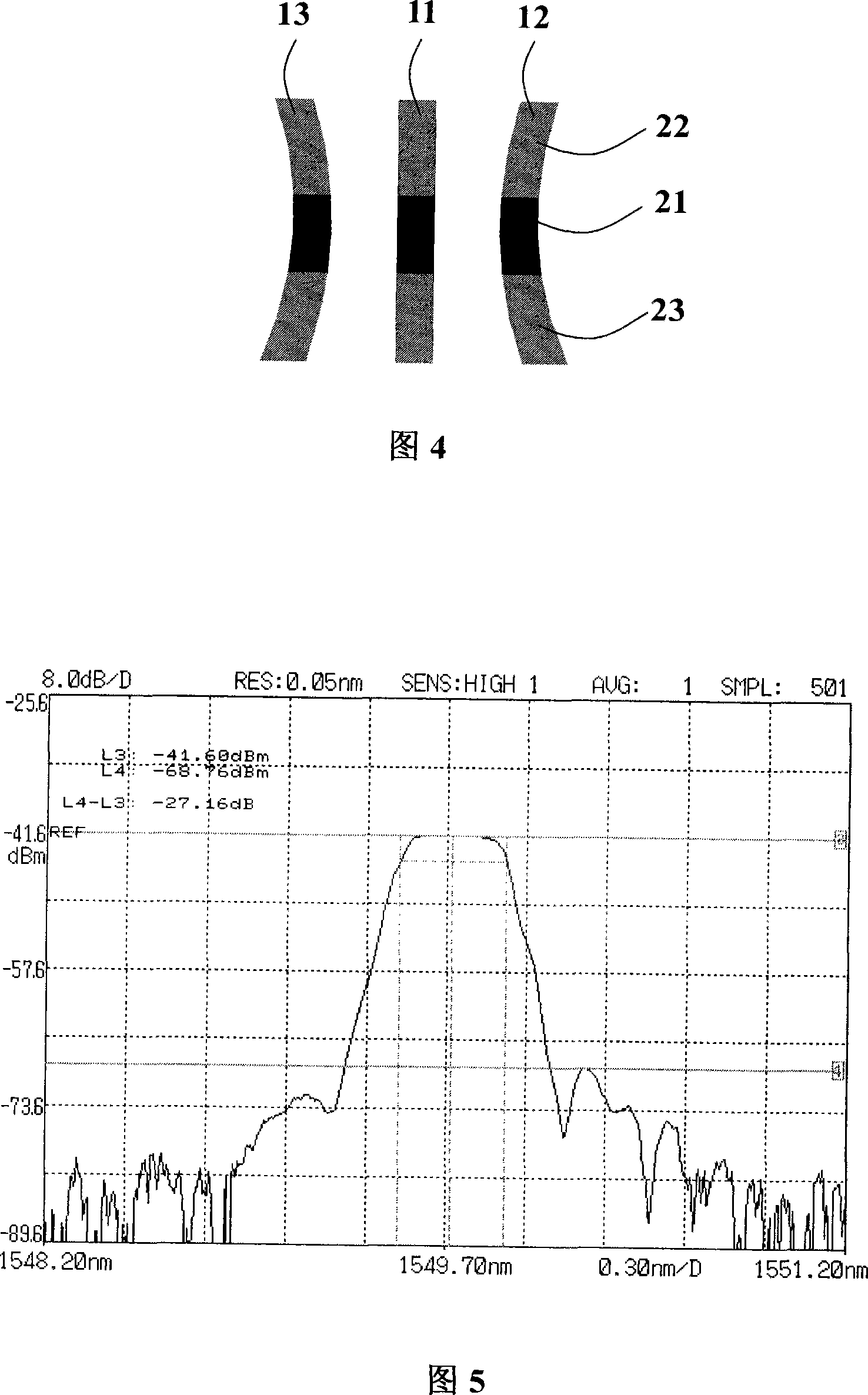 Polarization maintaining fiber apodization grating production method