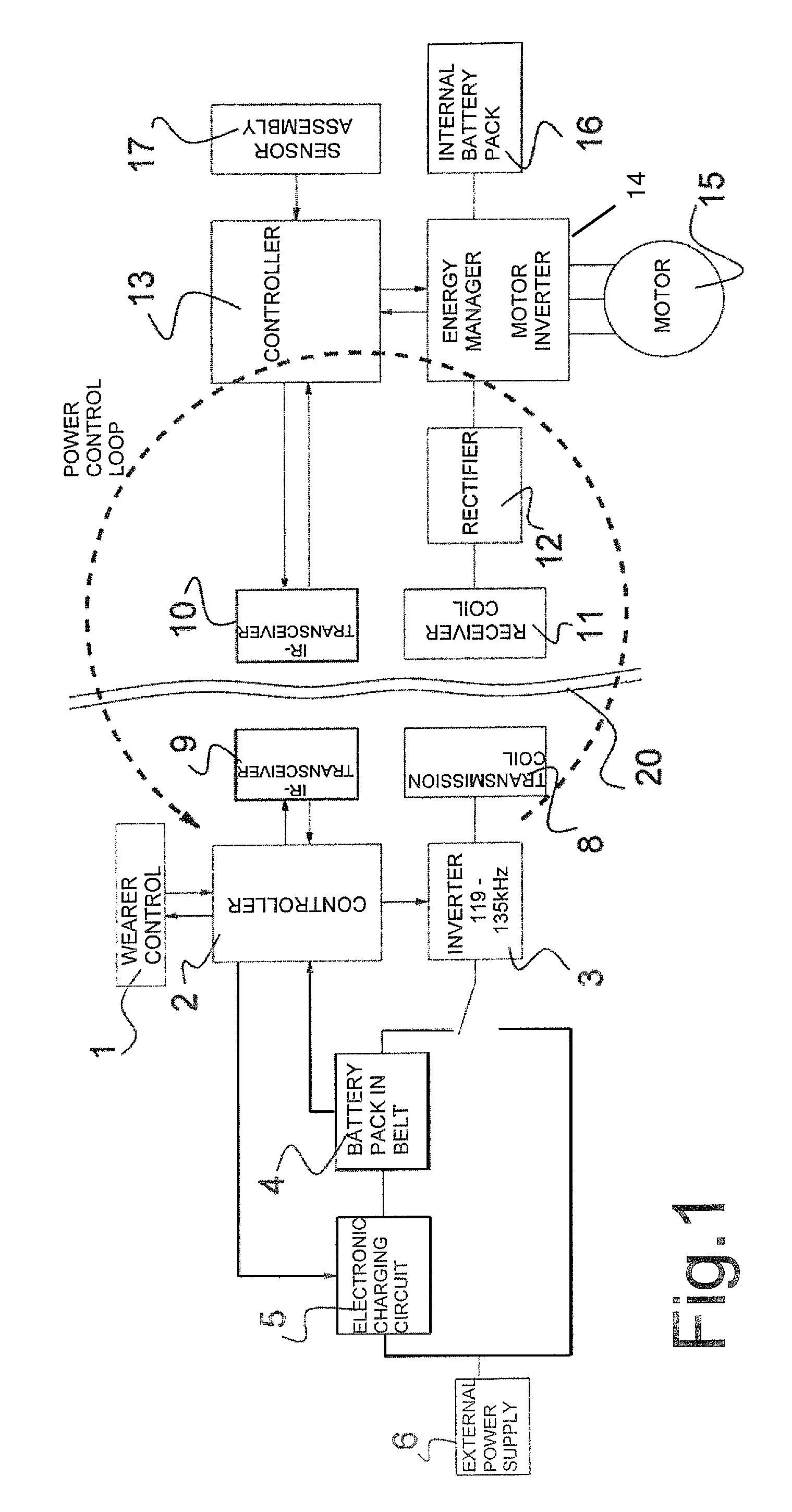 Assembly for wireless energy communication to an implanted device
