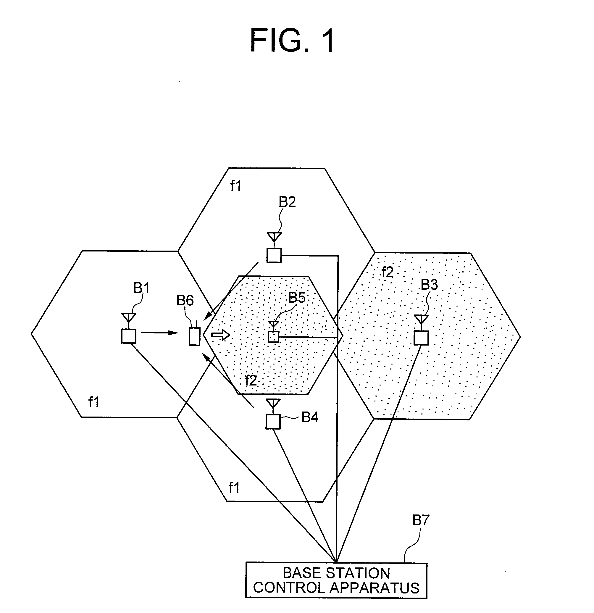 Different frequency monitoring apparatus and method in mobile communication system