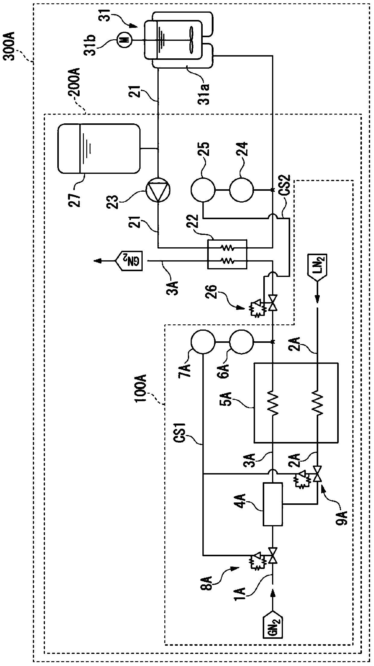 Low temperature gas supply device, heat transfer medium-cooling device, and low temperature reaction control device