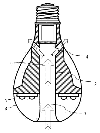 LED (Light-Emitting Diode) lamp with ducted convection radiating channel