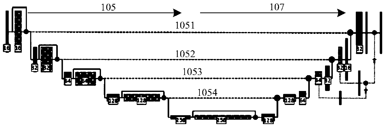 Image segmentation method, device, diagnosis system and storage medium