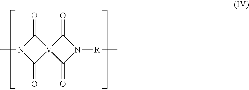 Method for making a prepolymer polyimide resin blend