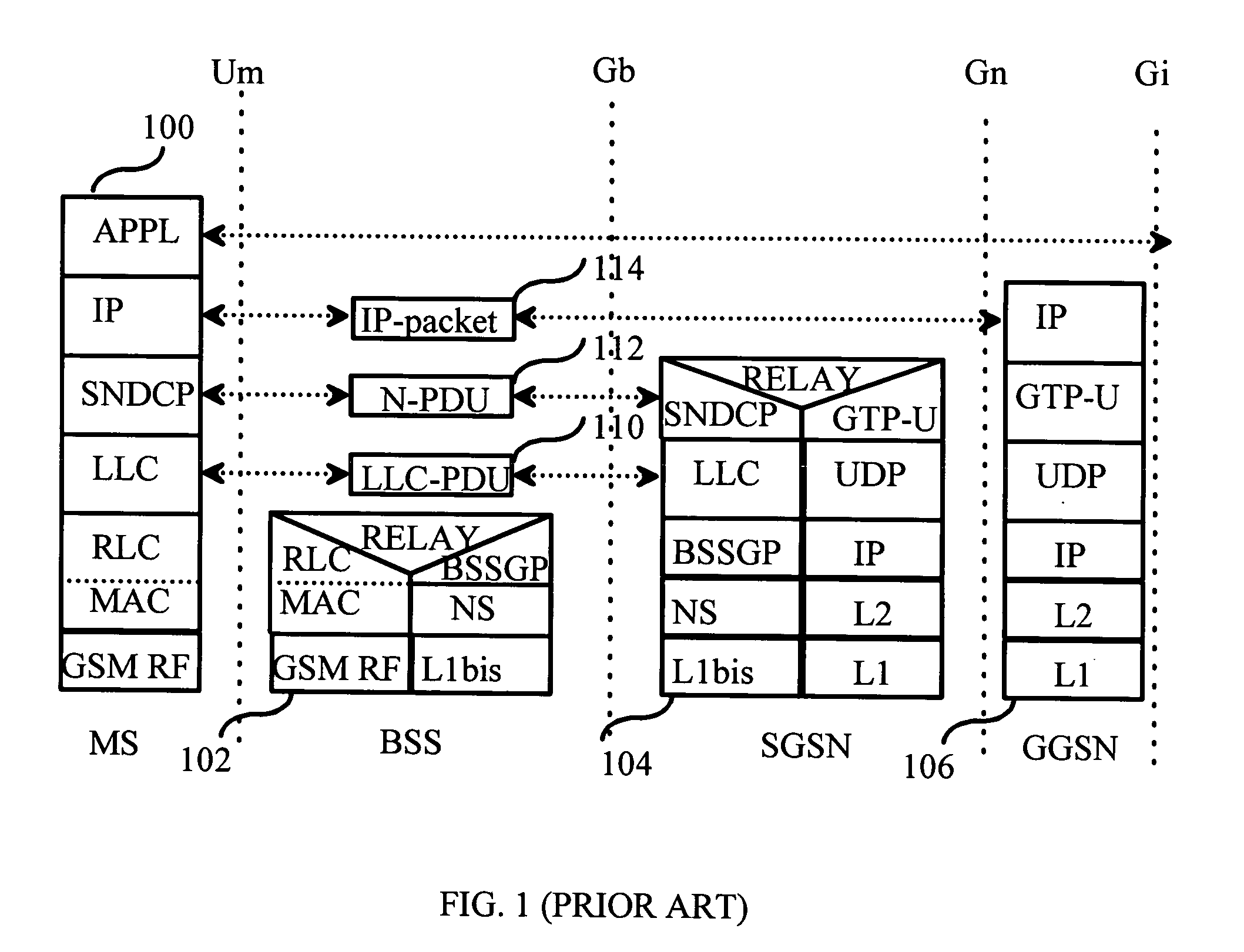 Transferring compression parameters in a mobile communication system