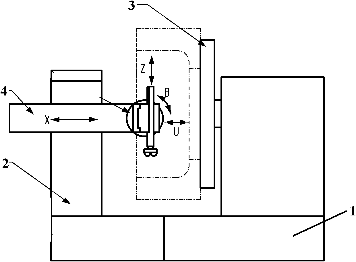 Machine tool track swinging mechanism for processing ring-shaped patterns by using electric spark