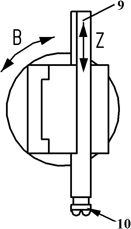 Machine tool track swinging mechanism for processing ring-shaped patterns by using electric spark