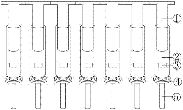 Seven-column rod making device