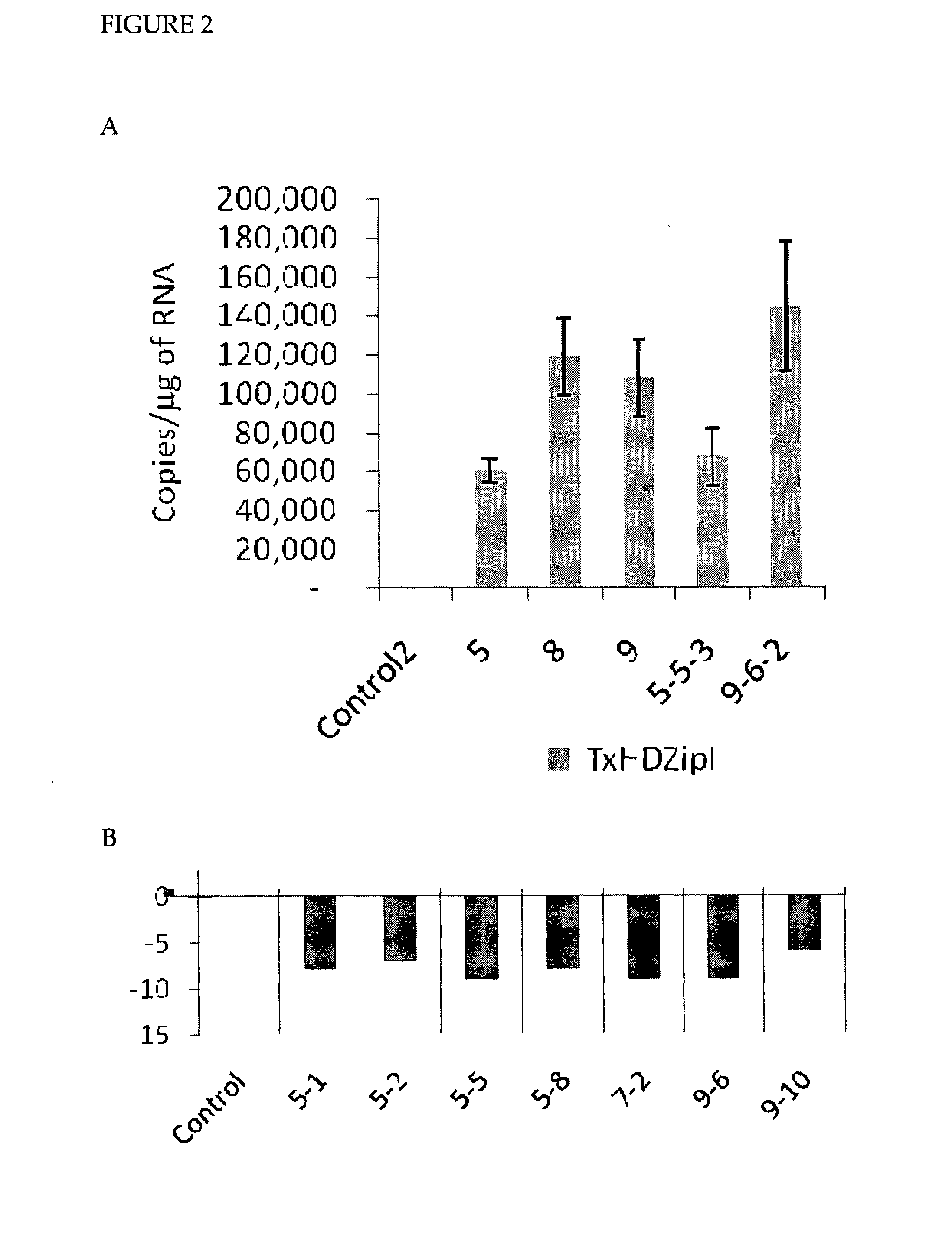 Modulation of plant cell wall deposition via hdzipi