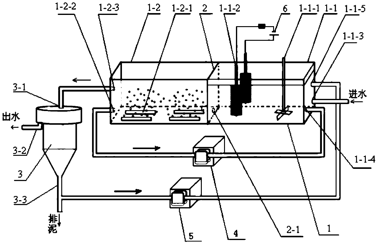 Method for removing azo dye mixed polluted wastewater by using bioelectrochemical reactor system