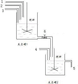 Continuous preparation method of statin pharmaceutical intermediate namely (R)-3-hydroxyethyl glutarate