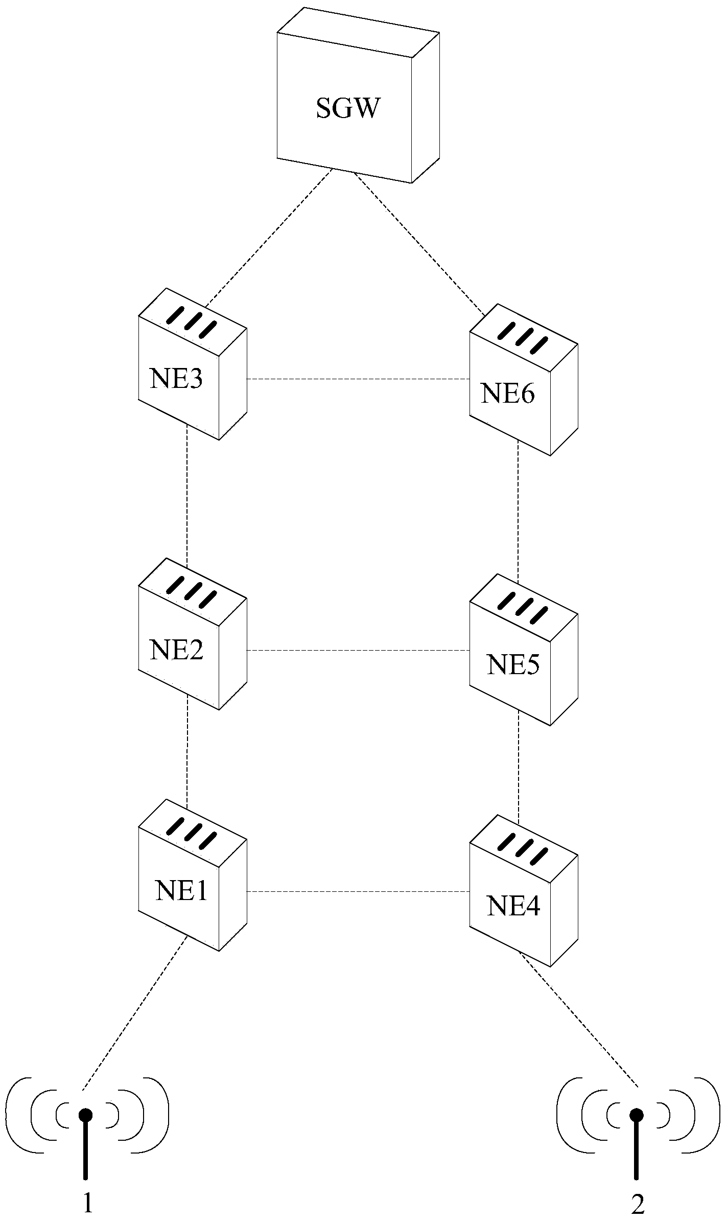 Method and device for route configuration of virtual private network