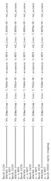 Equipment intelligent early warning method based on multiple-input-multiple-output ResNet