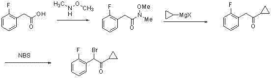 Synthetic method of compound 2-cyclopropyl-1-(2-fluorophenyl)-2-carbonyl ethyl p-methylbenzensulfonate
