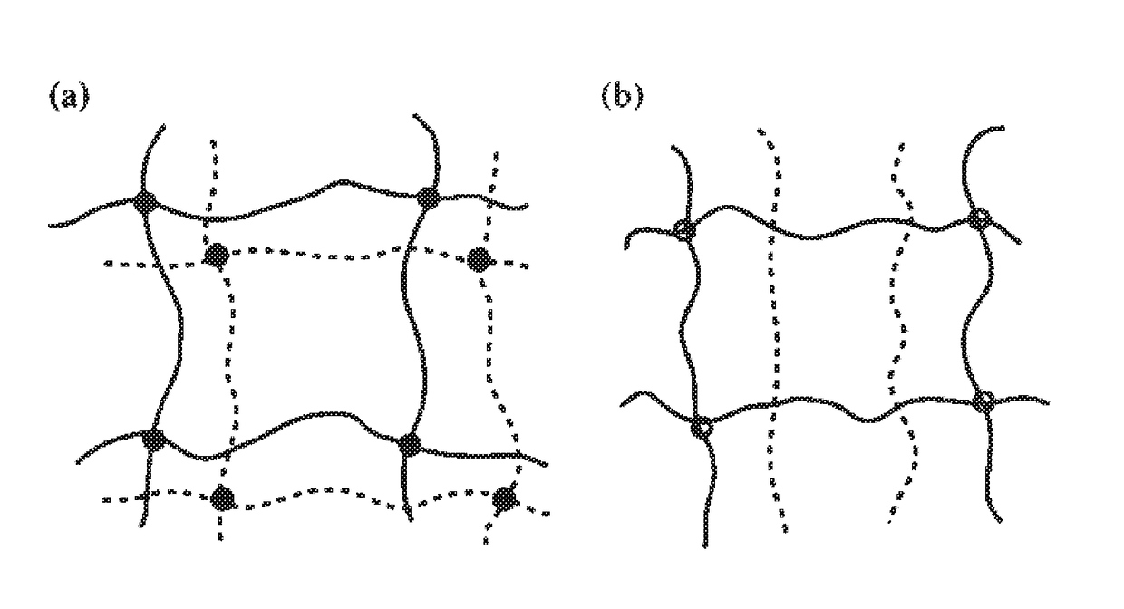 Fabrication of solid materials or films from a polymerizable liquid