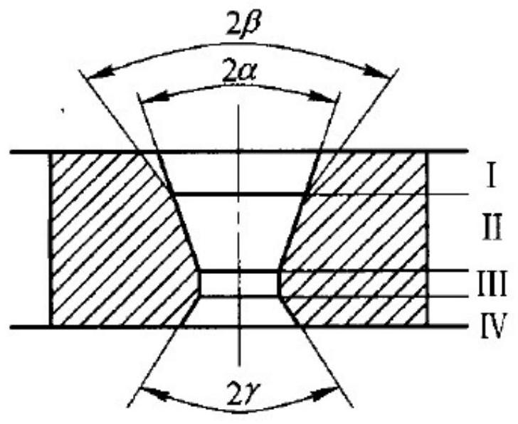 A kind of copper alloy hairspring material and preparation method thereof