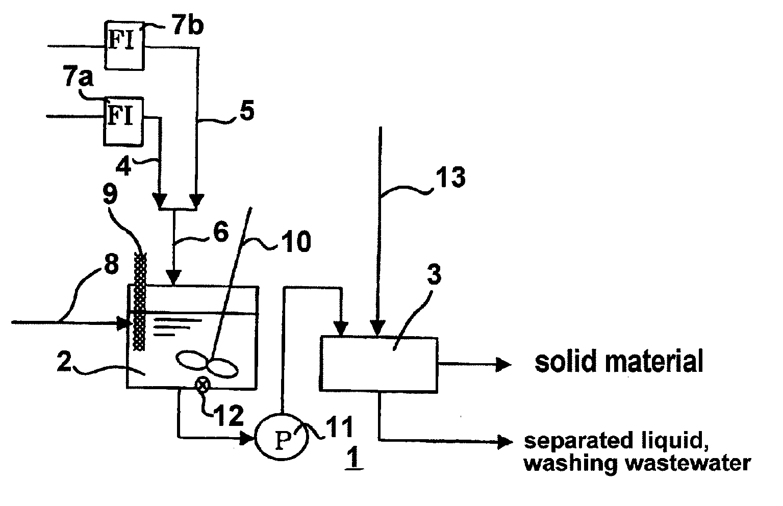 Method and apparatus for removing and recovering copper from copper-containing acidic waste liquid and method for producing copper-containing substance