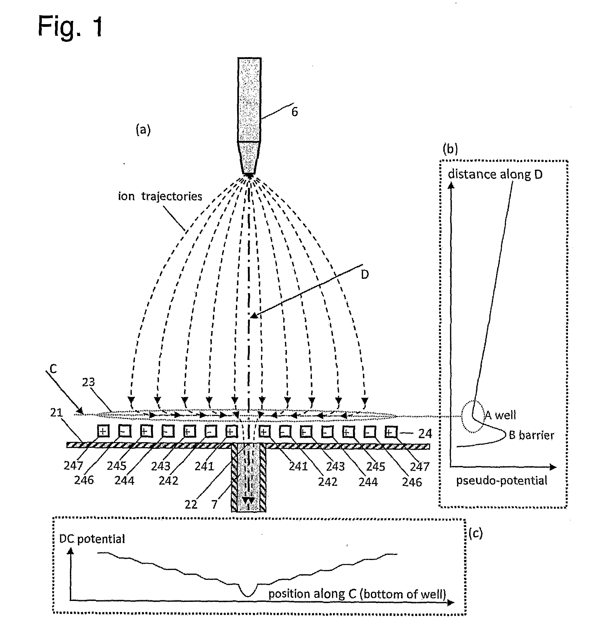 Charged-particle condensing device