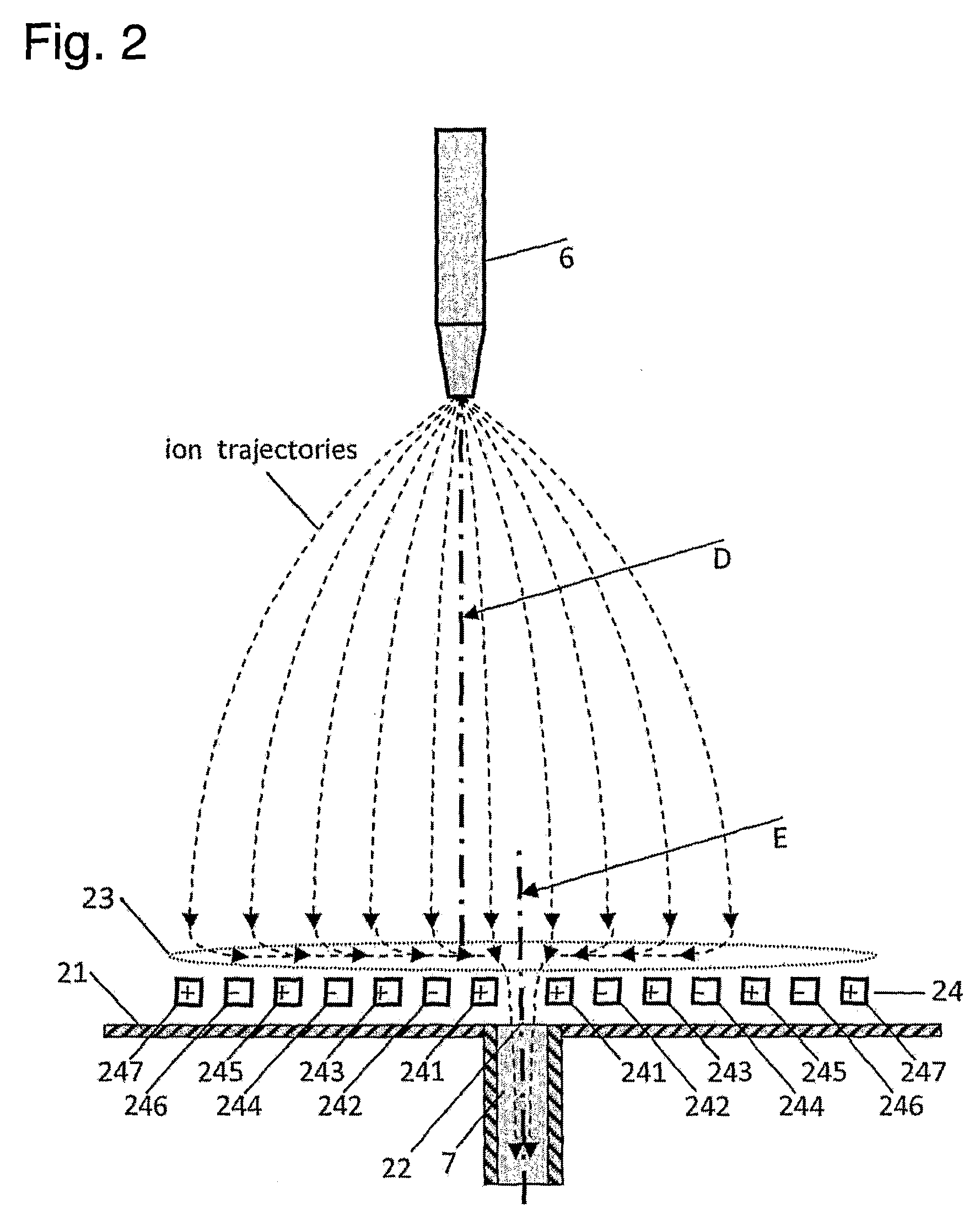 Charged-particle condensing device