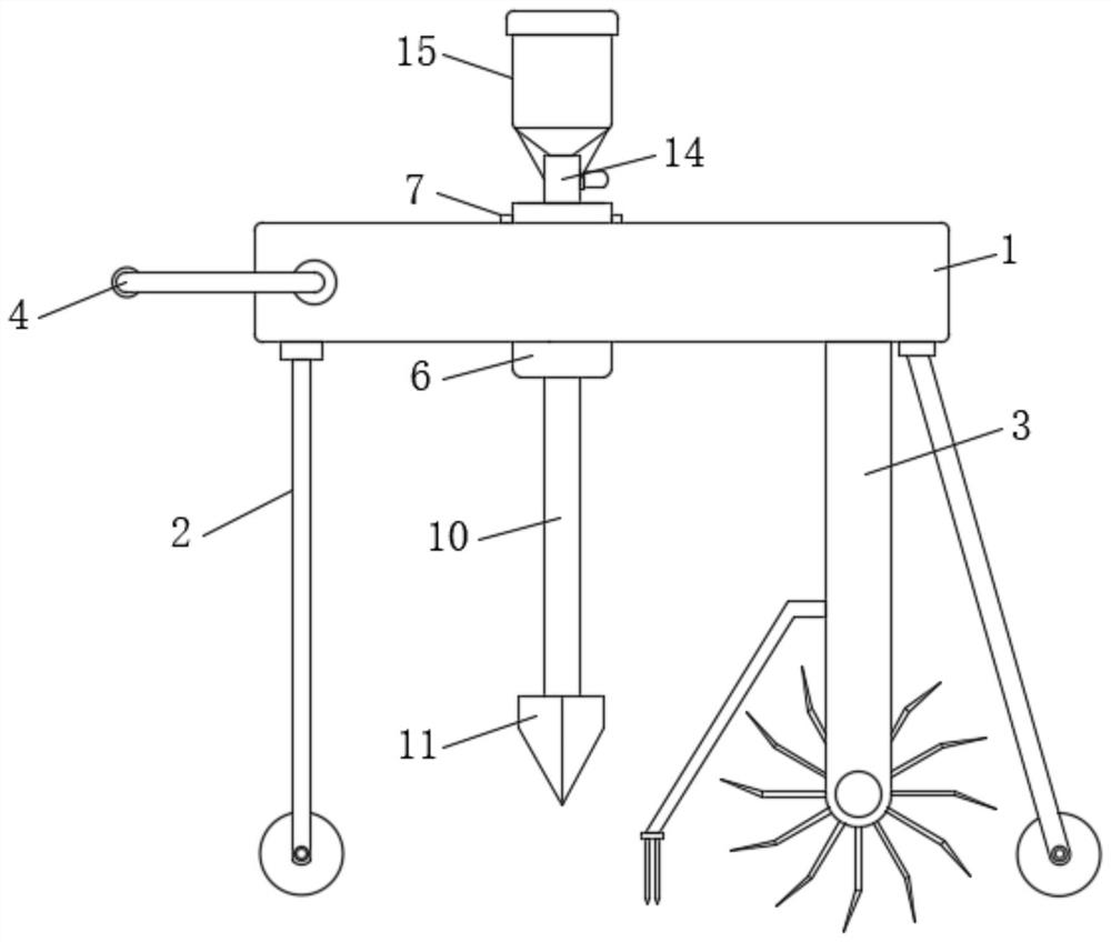 A furrowing device for planting Panax notoginseng under a forest