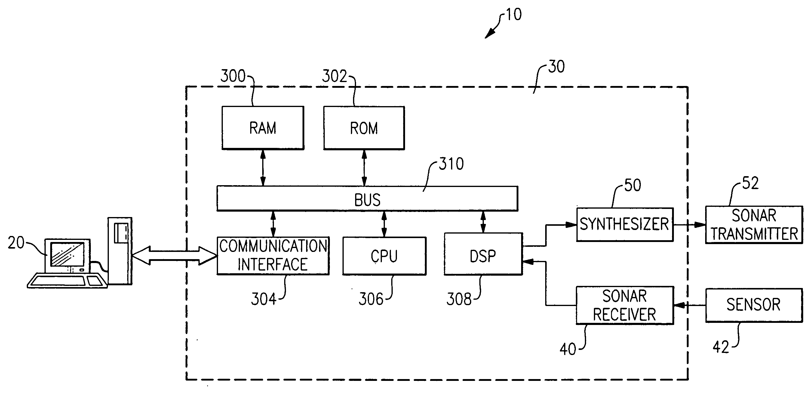 Narrowband phase difference measurement technique for sonar applications