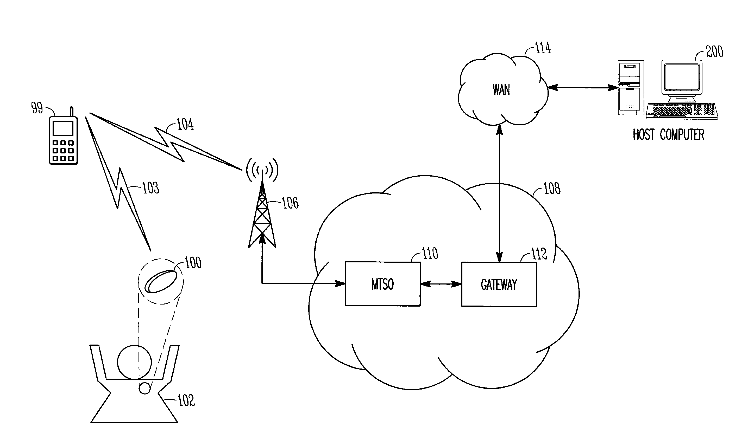 Method and apparatus for enabling data communication between an implantable medical device and a patient management system