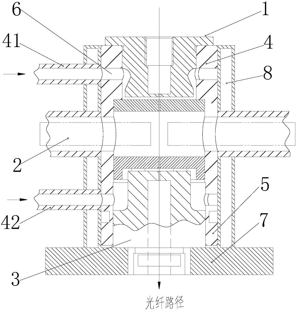 Optical fiber coating device