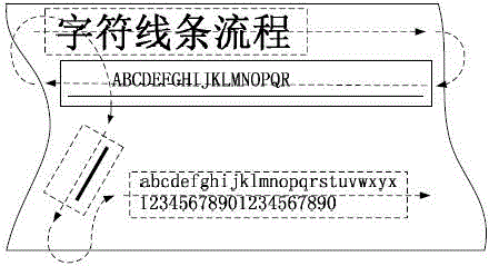 Printing method of movable printer