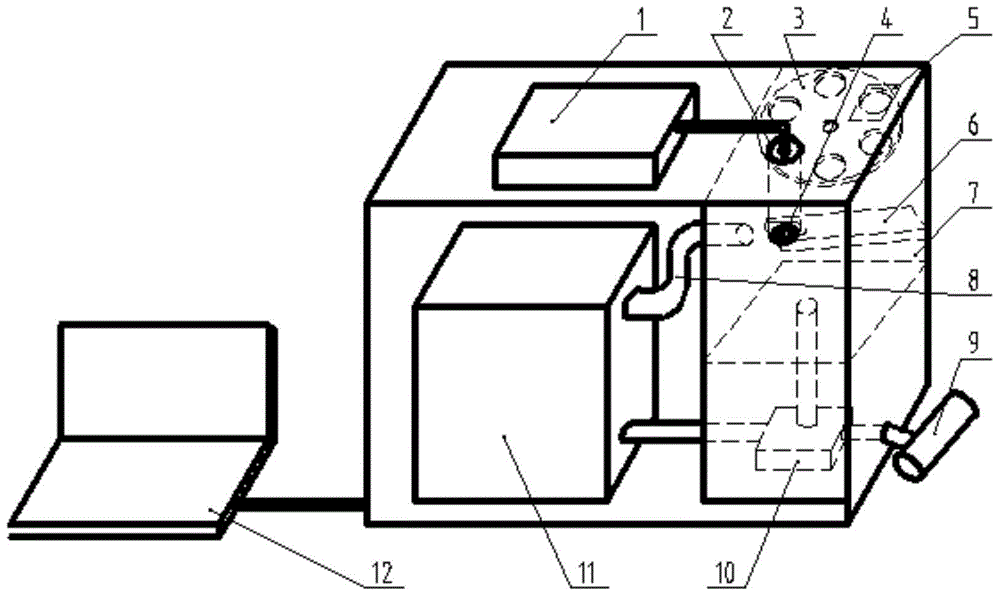 Laser point scanning oxygen, nitrogen, hydrogen, argon and helium joint measuring instrument and joint measuring method