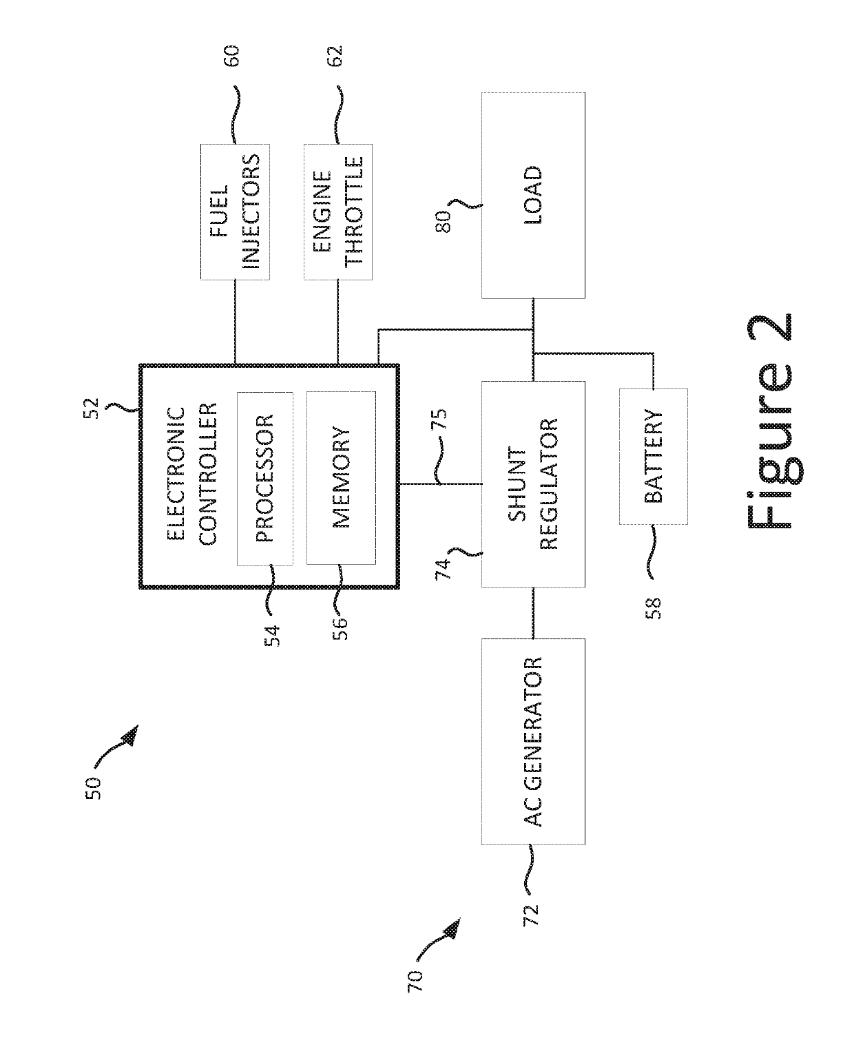 Low loss shunt regulator